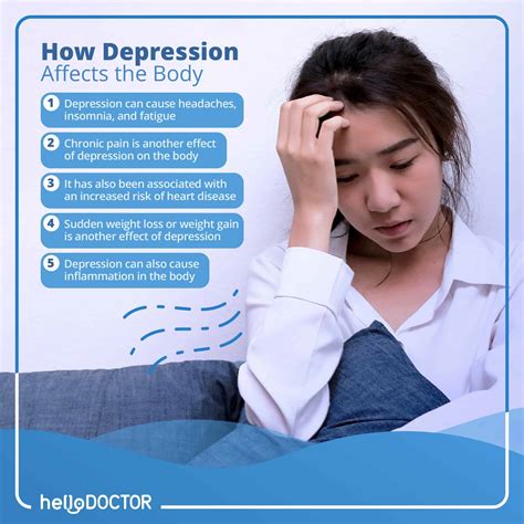 Dahilan at Epekto ng Pagkakaroon ng Depresyon .
